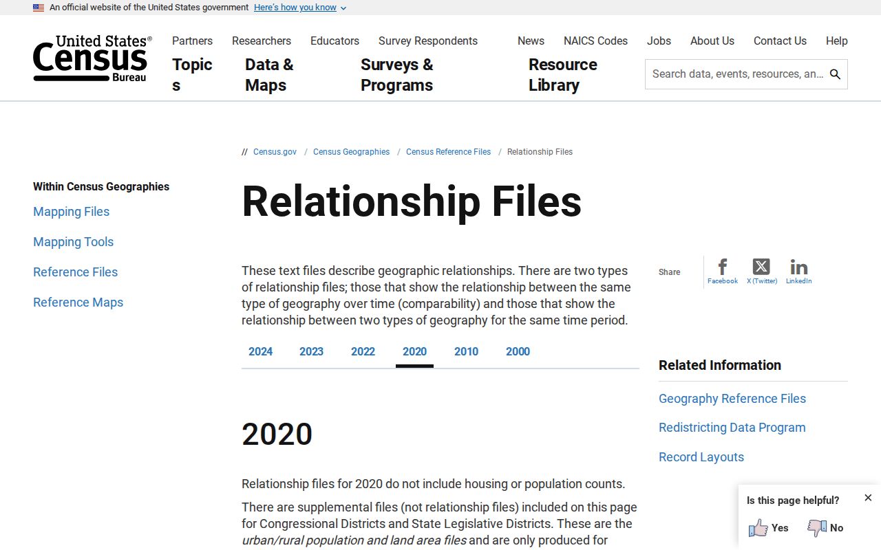 Census Bureau 2020 ZCTA relationship files used for Orange County ZIP coverage